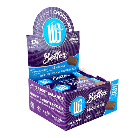 WheyBetter Protein Milk Chocolate 12 x 75g