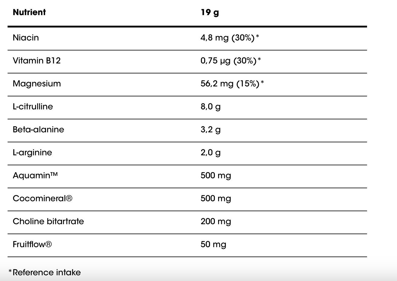 Optimum Nutrition Platinum Pump 380g