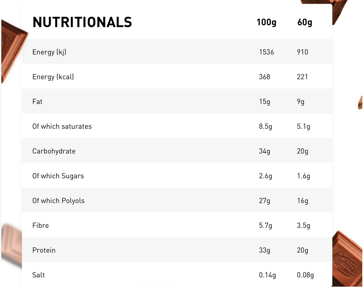 Grenade Carb Killa Protein Bars 6 x 60g - Random Flavour