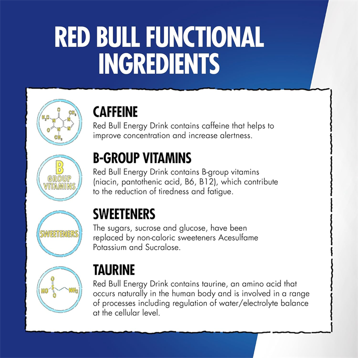 Red Bull Sugar Free Editions 12 x 355ml