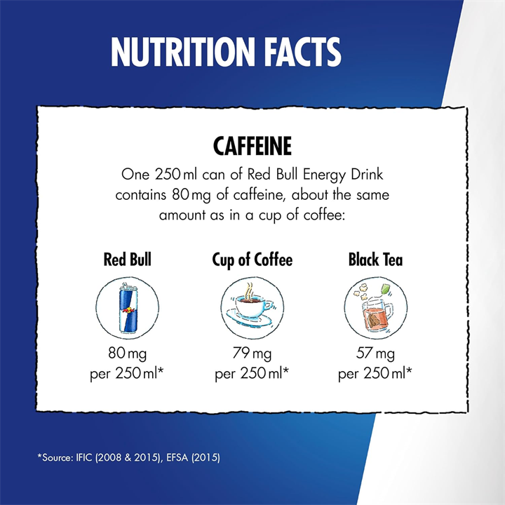 Red Bull Sugar Free Editions 12 x 355ml